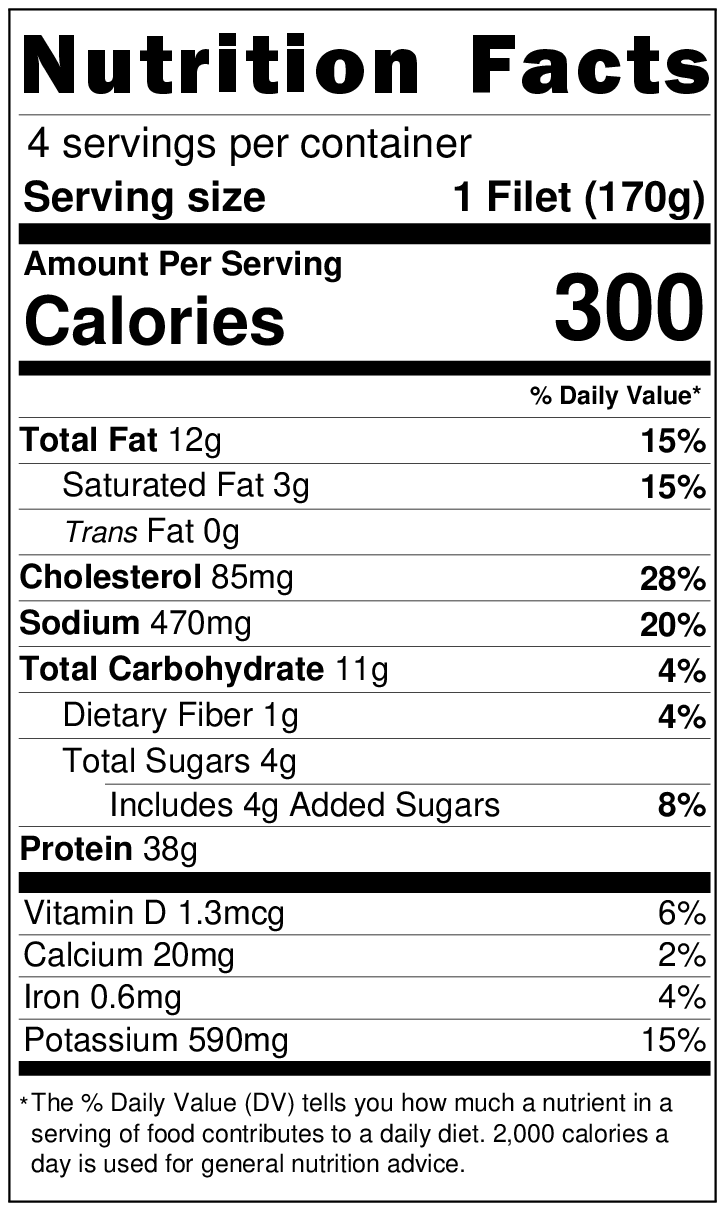 Revised Nutrition Label