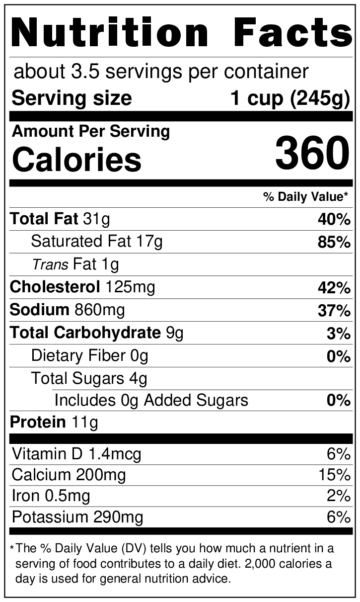 Revised Nutrition Label