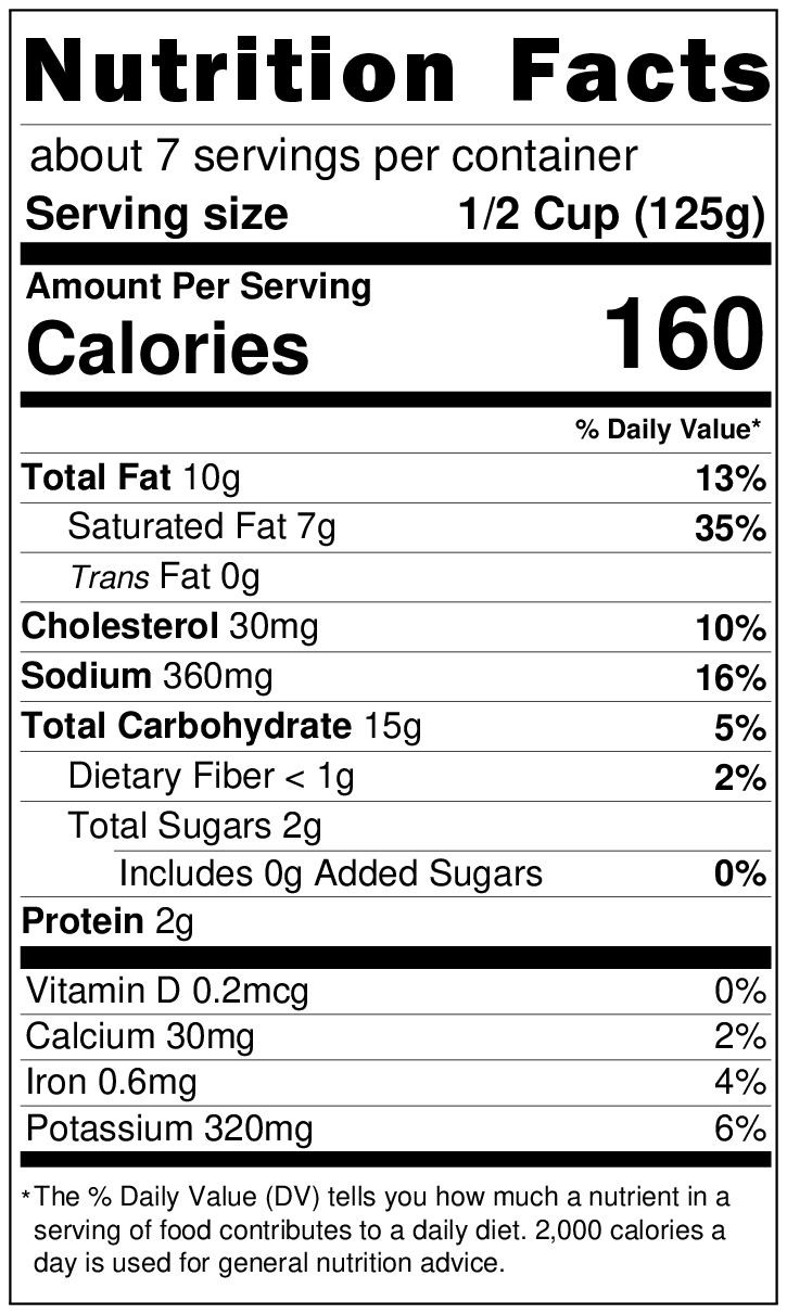 Revised Nutrition Label