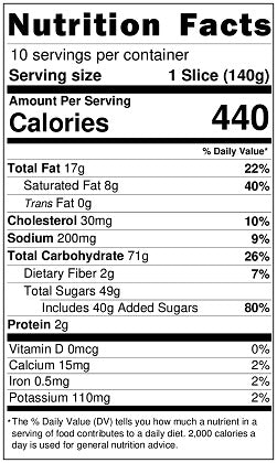Original Nutrition Label