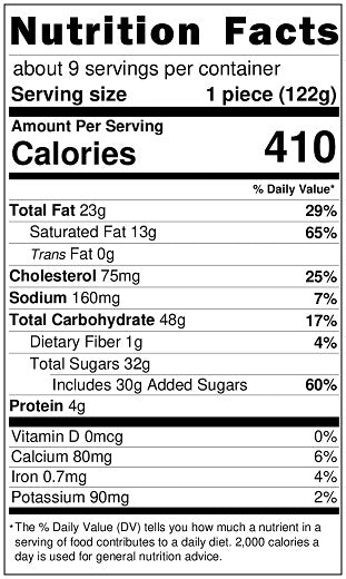 Original Nutrition Label