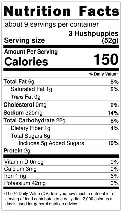 Original Nutrition Label