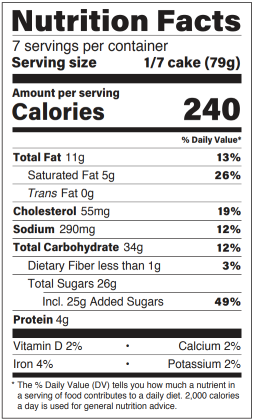 Original Nutrition Label