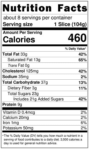 Original Nutrition Label