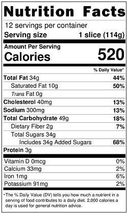 Original Nutrition Label