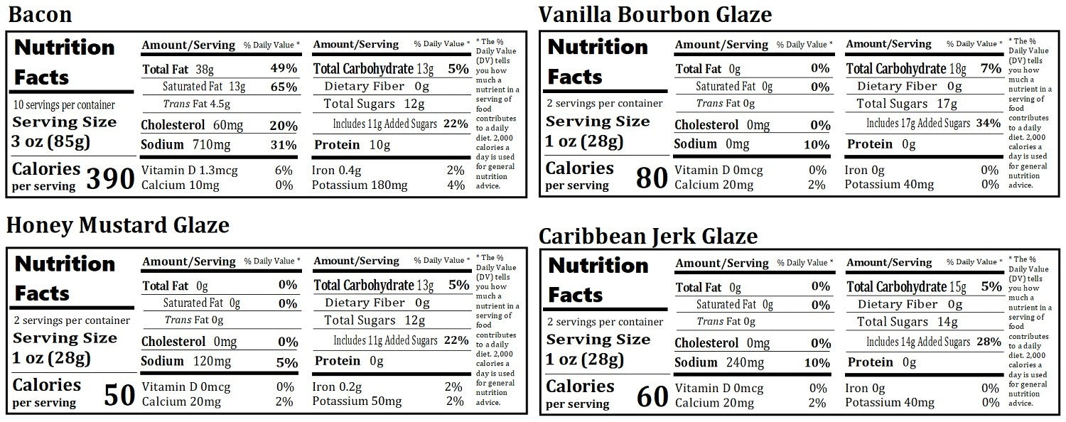 Original Nutrition Label