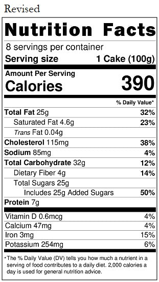Original Nutrition Label