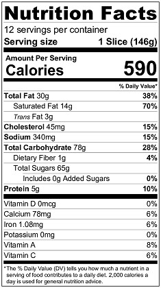Original Nutrition Label