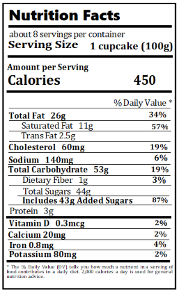 Original Nutrition Label