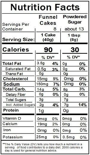 Original Nutrition Label