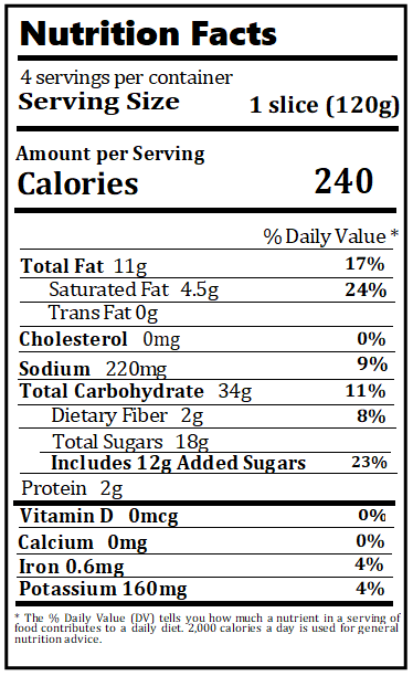 Original Nutrition Label
