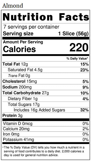 Original Nutrition Label