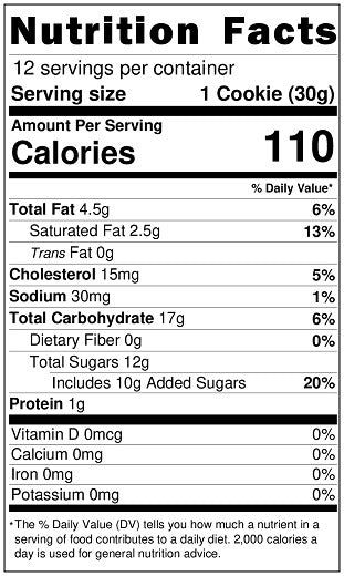 Old Nutrition Label