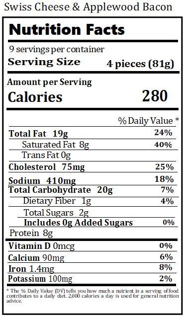 Revised Nutrition Label