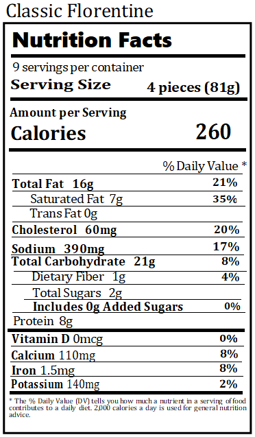 Original Nutrition Label