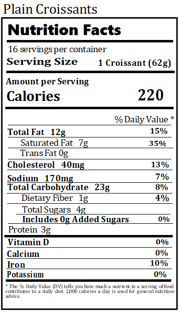 Original Nutrition Label