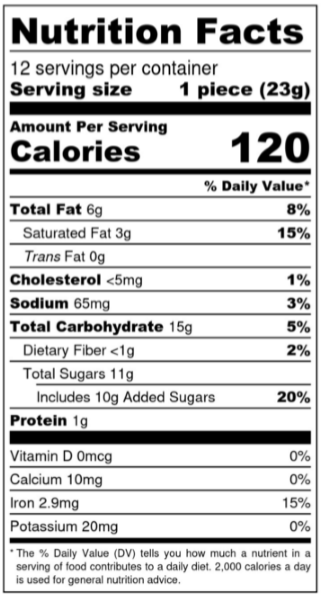 Original Nutrition Label