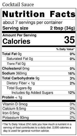 Revised Nutrition Label