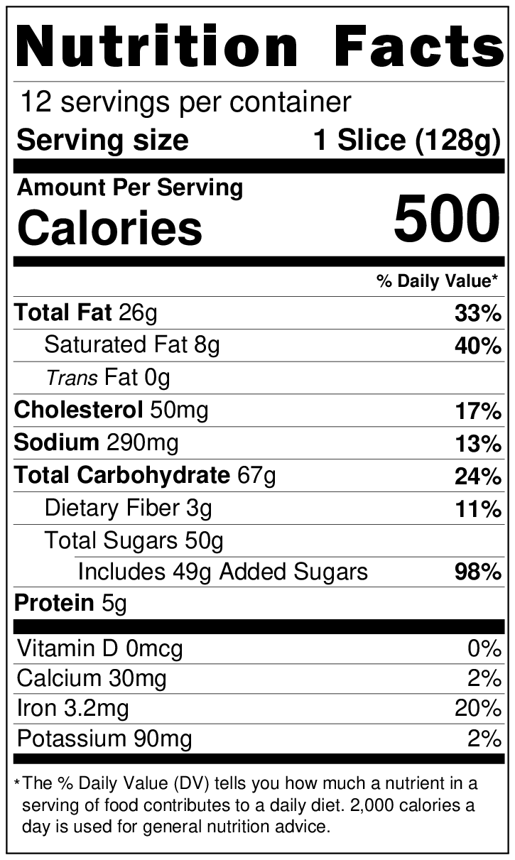 Revised Nutrition Label