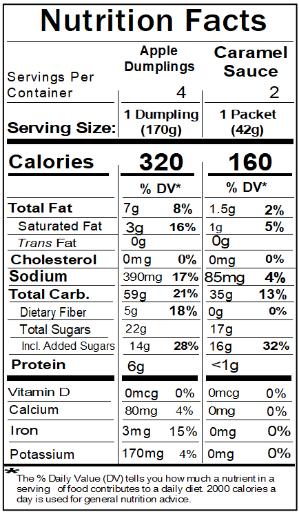 Revised Nutrition Label
