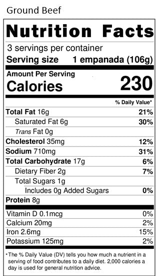 Revised Nutrition Label
