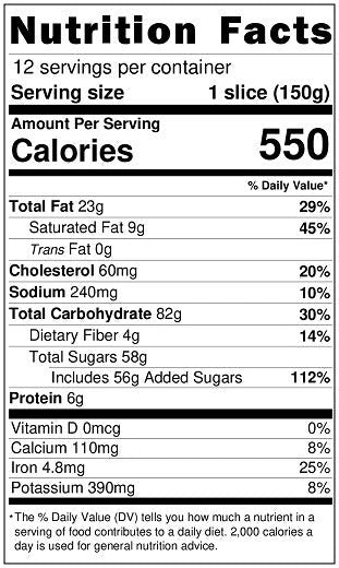 Revised Nutrition Label