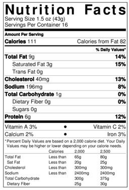 Old Nutrition Label