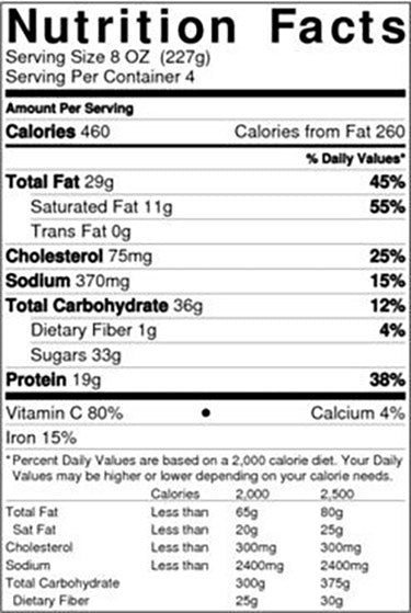 Old Nutrition Label