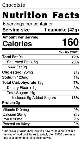 Original Nutrition Label