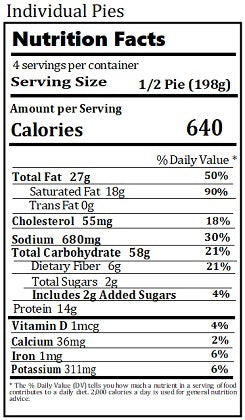 Original Nutrition Label
