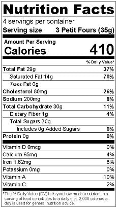Old Nutrition Label