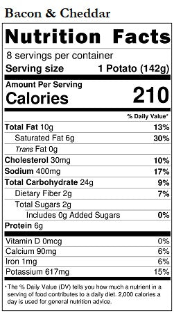 Revised Nutrition Label