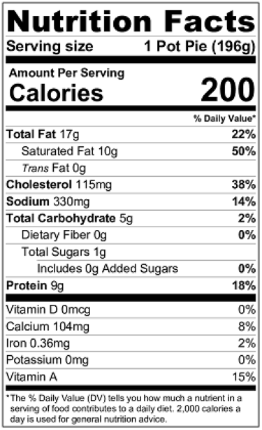 Old Nutrition Label