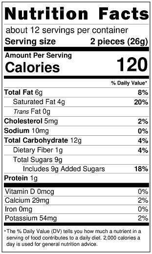 Old Nutrition Label