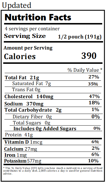 Original Nutrition Label