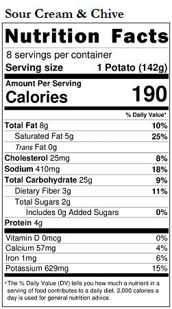 Original Nutrition Label