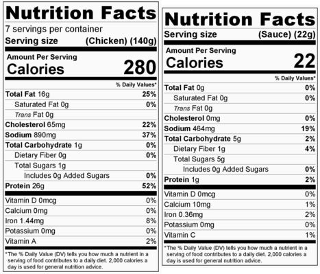 Original Nutrition Label